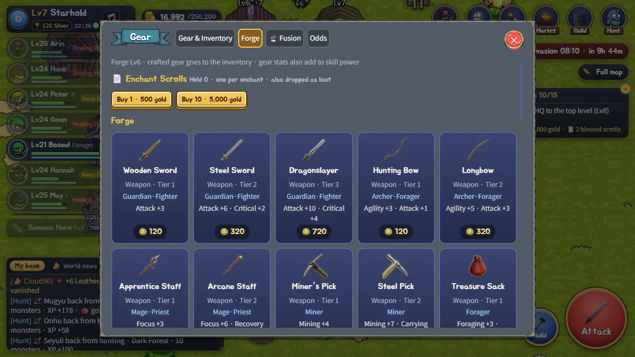 The forge