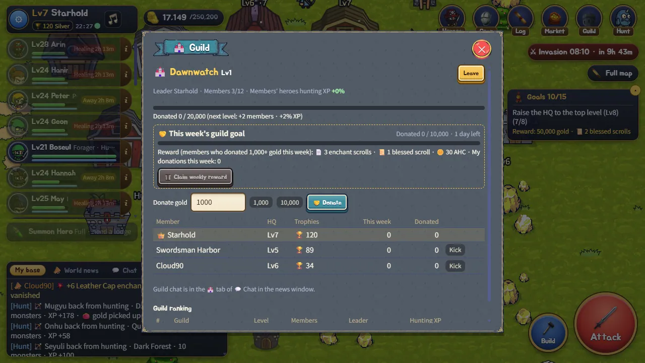 Guilds and the exchange