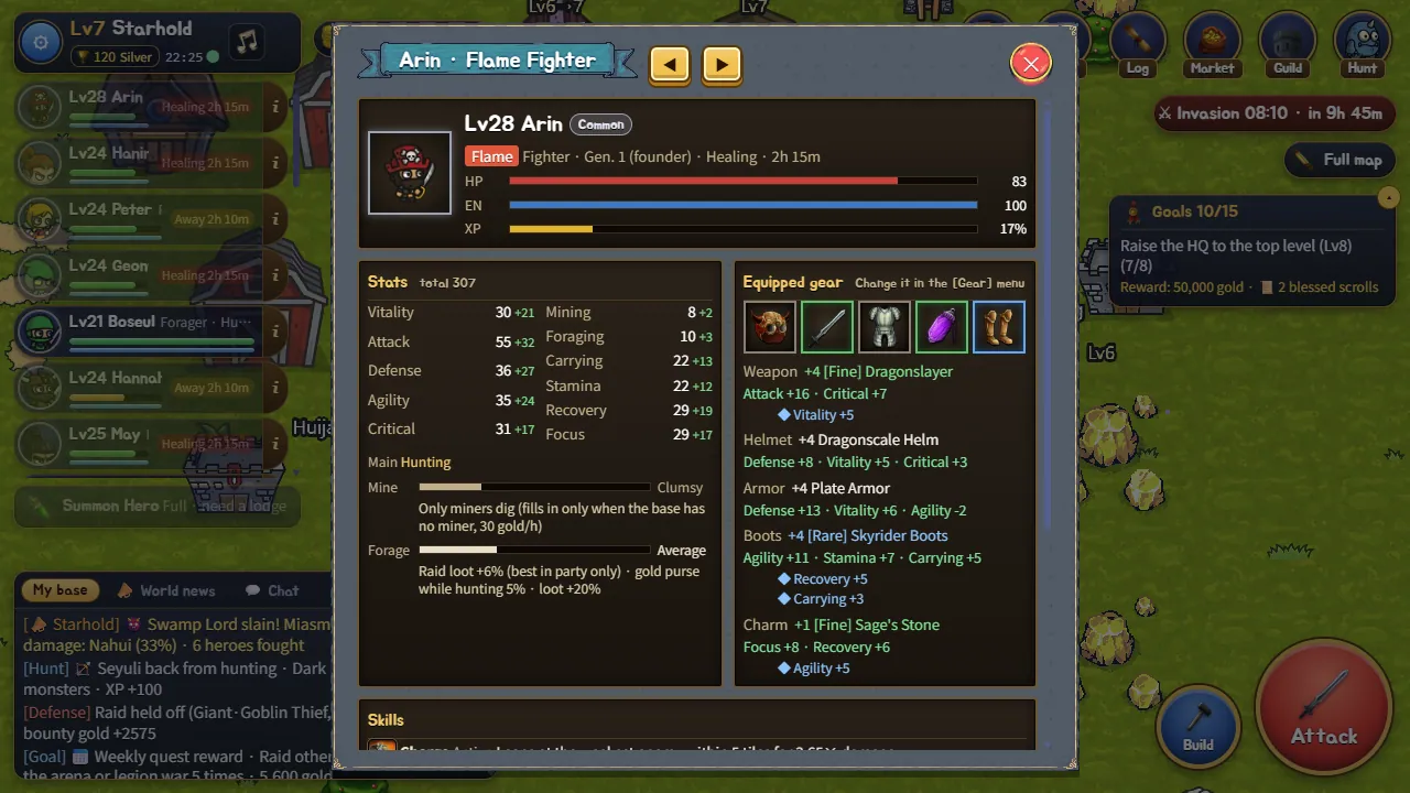 A hero's stats